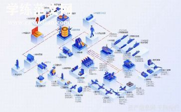 房地产行业的工作总结8篇