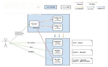 公共应急预案5篇